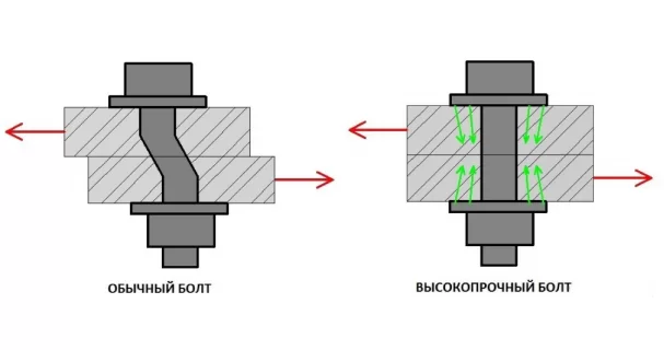 Бухгалтерское обслуживание организаций баннер
