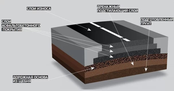 Бухгалтерское обслуживание организаций баннер