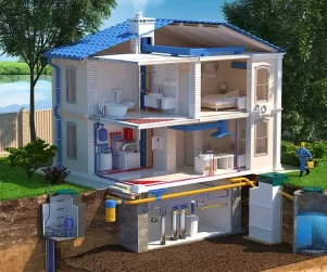 Услуги населению по подключению индивидуальных жилых домов к сетям инженерных коммуникаций