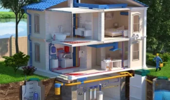 Услуги населению по подключению индивидуальных жилых домов к сетям инженерных коммуникаций