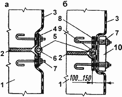 Гидроизоляция деформационных швов в стенах